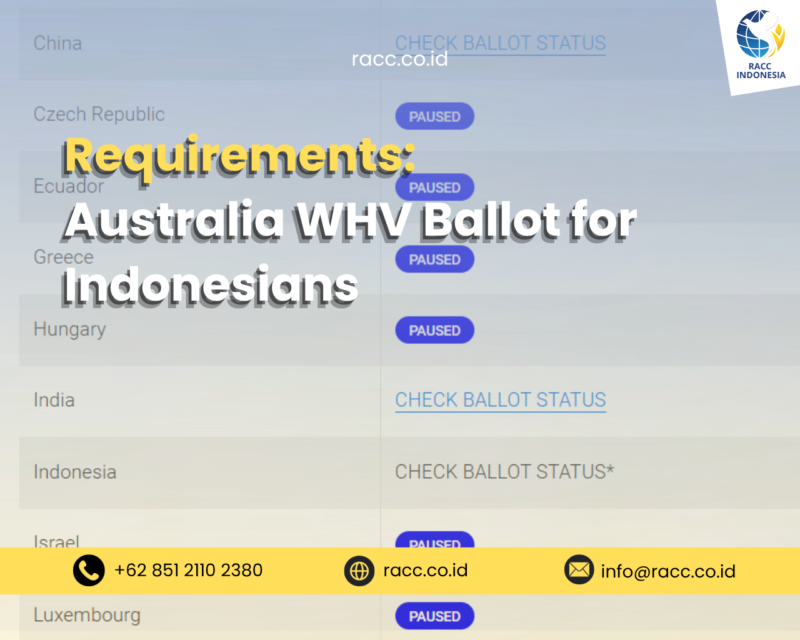 Requirements Australia WHV Ballot for Indonesians