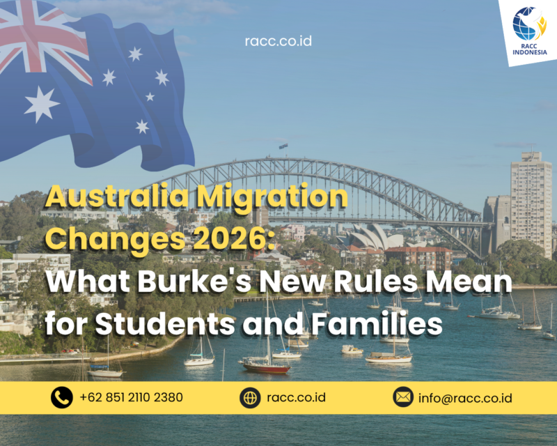 Australia Migration Changes 2026 What Burke's New Rules Mean for Students and Families