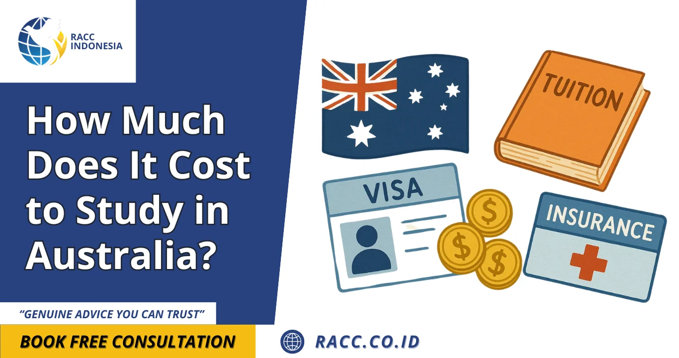 How Much Does It Cost to Study in Australia