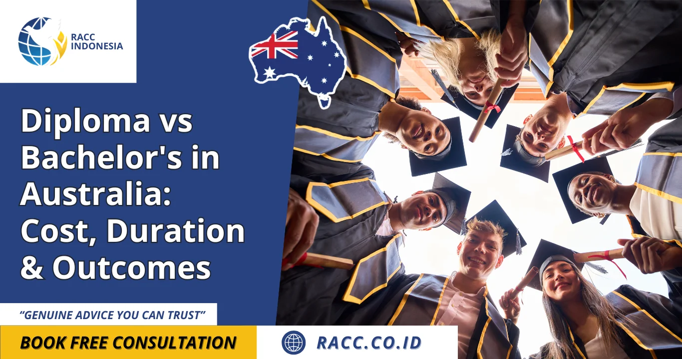 Diploma vs Bachelor in Australia Cost, Duration & Outcomes