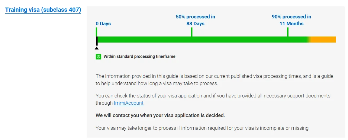 Training Visa Processing Time