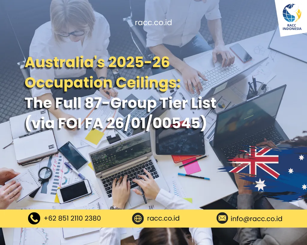 Australia's 2025-26 Occupation Ceilings The Full 87-Group Tier List (via FOI FA 260100545)