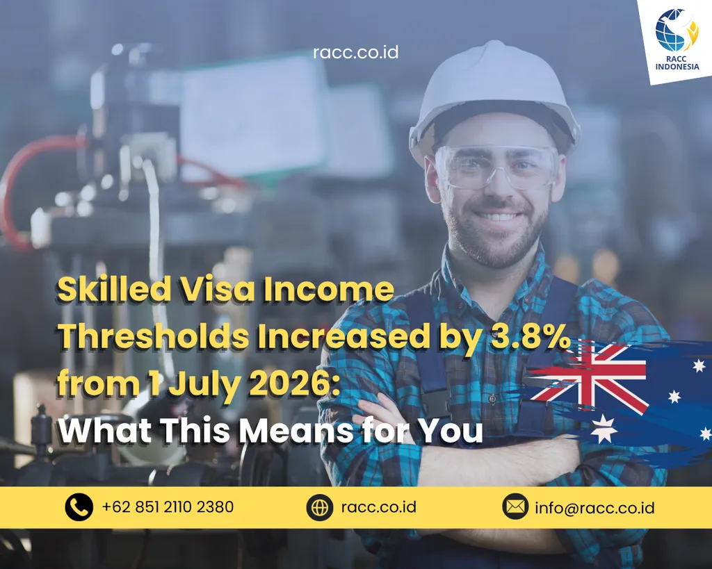 Skilled Visa Income Thresholds Increased by 3.8% from 1 July 2026 What This Means for You
