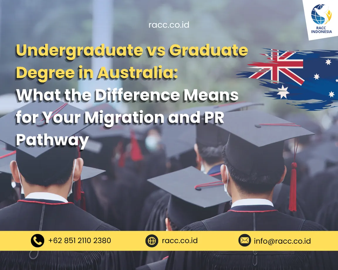Undergraduate vs Graduate Degree in Australia What the Difference Means for Your Migration and PR Pathway